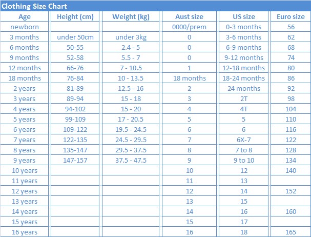 Children's clothing sizes We manufacture and sell fabric products.